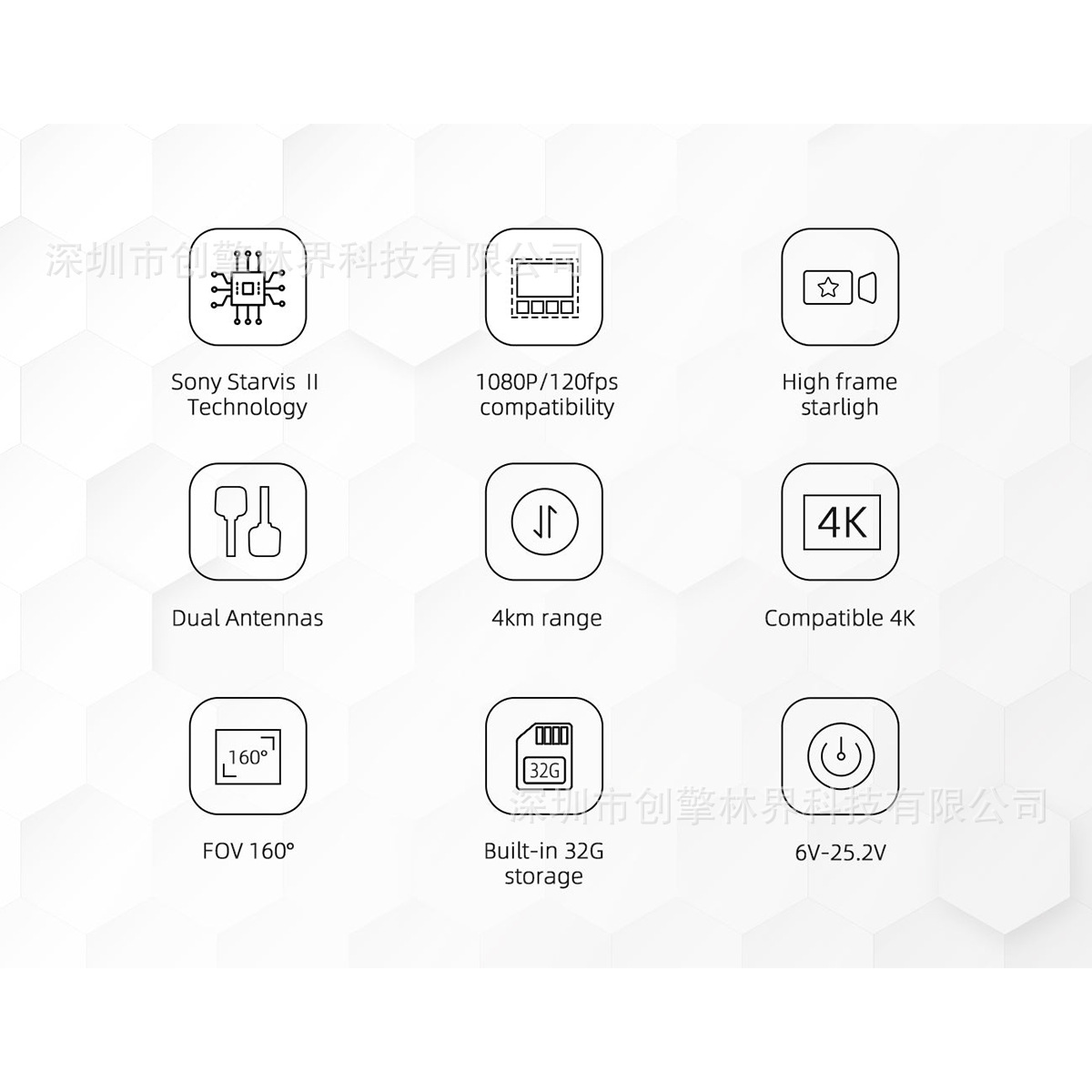 Walksnail Avatar HD Pro Kit –  – Walksnail Avatar Hd Pro Kit recenzja i cena
