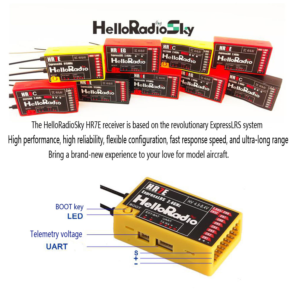 Odbiornik HelloRadio HR7E ELRS – Radiomaster Ranger 2.4Ghz Elrs Module recenzja i cena
